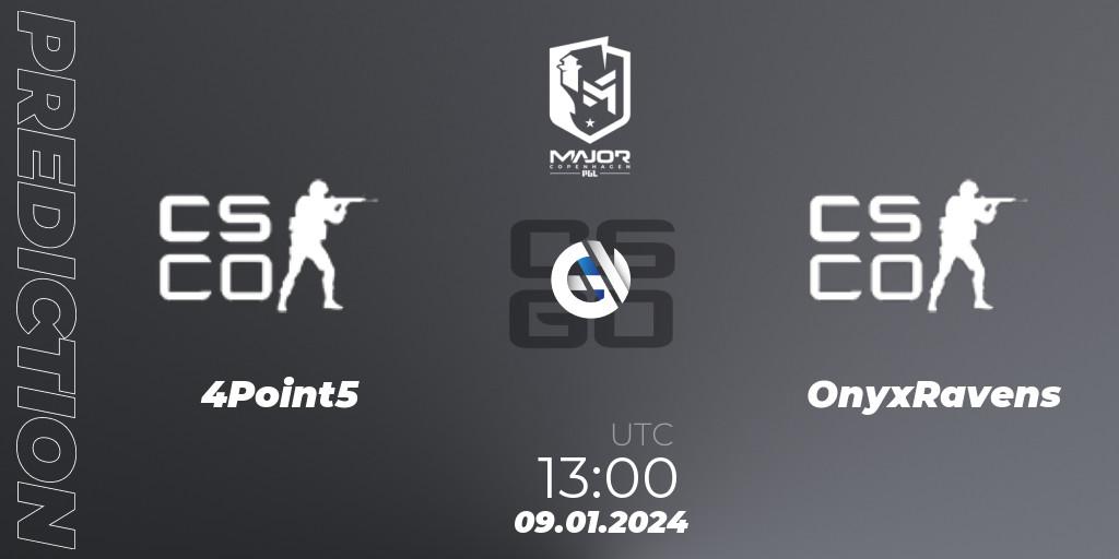 4Point5 - OnyxRavens: прогноз. 09.01.2024 at 13:15, Counter-Strike (CS2), PGL CS2 Major Copenhagen 2024 GCC RMR Open Qualifier