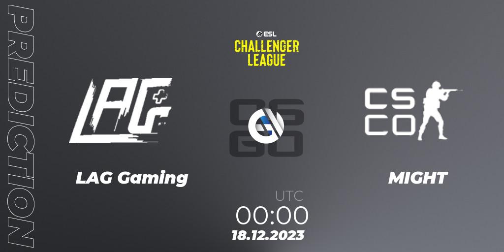 LAG Gaming - MIGHT: прогноз. 18.12.2023 at 00:00, Counter-Strike (CS2), ESL Challenger League Season 46 Relegation: North America