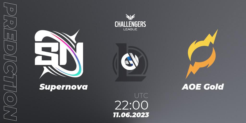 Supernova - AOE Gold: прогноз. 11.06.2023 at 22:00, LoL, North American Challengers League 2023 Summer - Group Stage