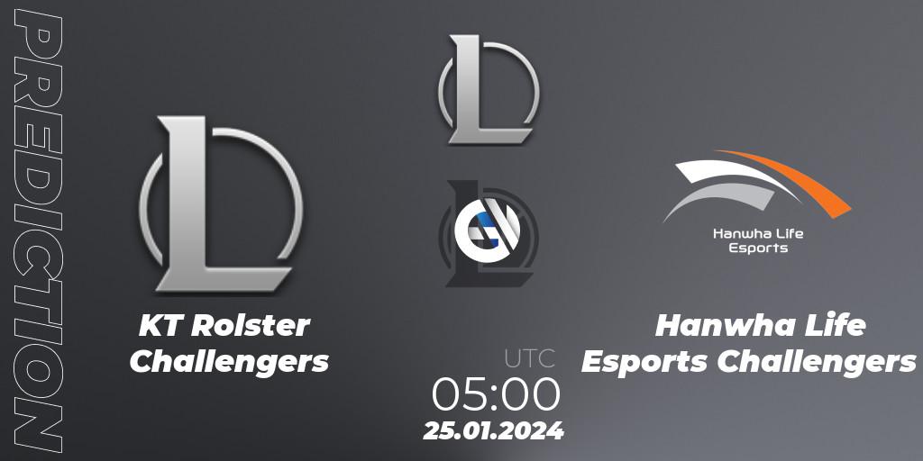 KT Rolster Challengers - Hanwha Life Esports Challengers: прогноз. 25.01.2024 at 05:00, LoL, LCK Challengers League 2024 Spring - Group Stage