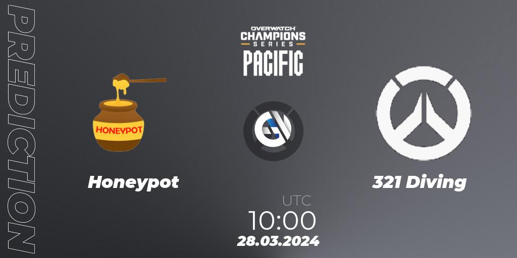 Honeypot - 321 Diving: прогноз. 28.03.24, Overwatch, Overwatch Champions Series 2024 - Stage 1 Pacific