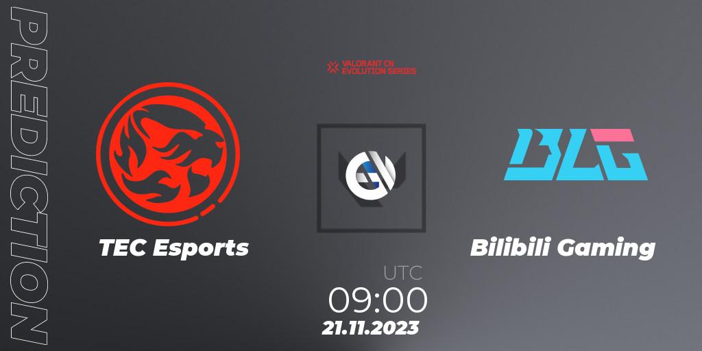 TEC Esports - Bilibili Gaming: прогноз. 21.11.2023 at 09:00, VALORANT, VALORANT China Evolution Series Act 3: Heritability