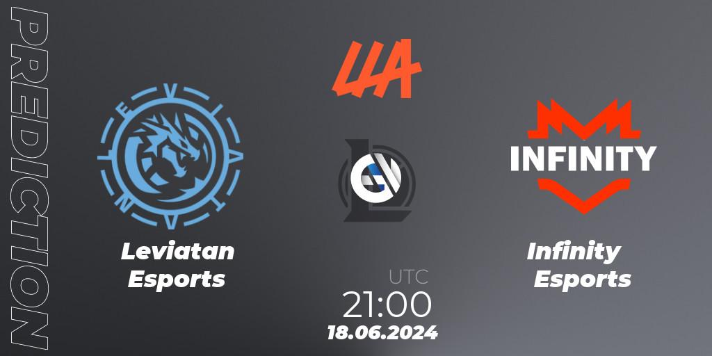 Leviatan Esports - Infinity Esports: прогноз. 18.06.2024 at 21:00, LoL, LLA Closing 2024 - Group Stage