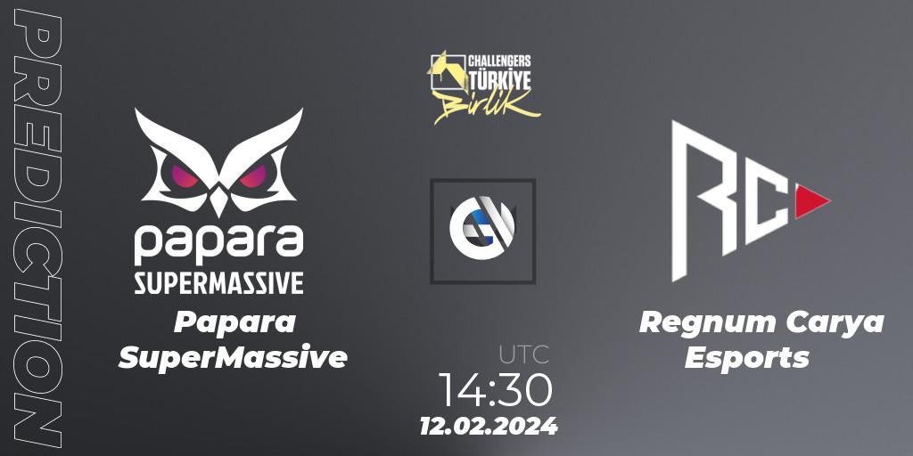 Papara SuperMassive - Regnum Carya Esports: прогноз. 12.02.2024 at 14:40, VALORANT, VALORANT Challengers 2024 Turkey: Birlik Split 1