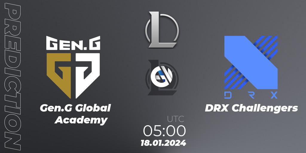 Gen.G Global Academy - DRX Challengers: прогноз. 18.01.2024 at 05:00, LoL, LCK Challengers League 2024 Spring - Group Stage