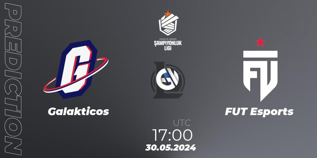 Galakticos - FUT Esports: прогноз. 30.05.2024 at 17:00, LoL, TCL Summer 2024