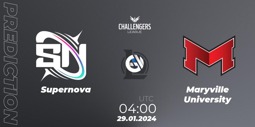 Supernova - Maryville University: прогноз. 29.01.2024 at 04:00, LoL, NACL 2024 Spring - Group Stage