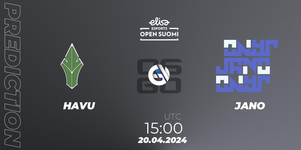 HAVU - JANO: прогноз. 20.04.24, CS2 (CS:GO), Elisa Open Suomi Season 6