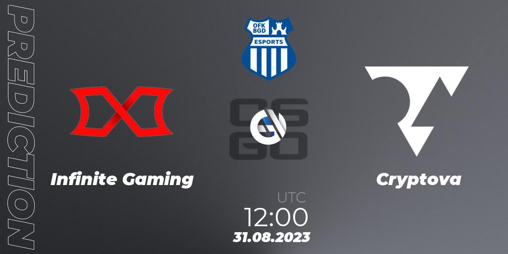Infinite Gaming - Cryptova: прогноз. 31.08.23, CS2 (CS:GO), OFK BGD Esports Series #1: Balkan Closed Qualifier