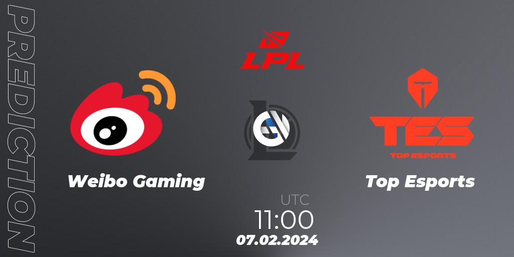 Weibo Gaming - Top Esports: прогноз. 07.02.2024 at 12:30, LoL, LPL Spring 2024 - Group Stage