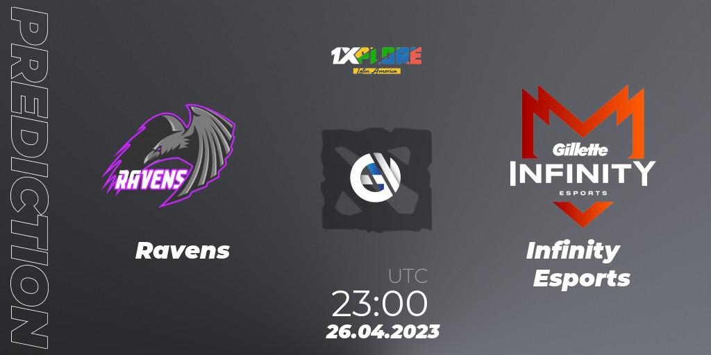 Ravens - Infinity Esports: прогноз. 26.04.2023 at 23:00, Dota 2, 1XPLORE LATAM #2
