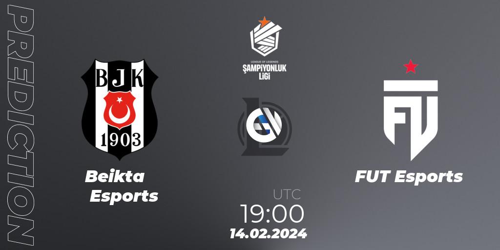 Beşiktaş Esports - FUT Esports: прогноз. 14.02.24, LoL, TCL Winter 2024
