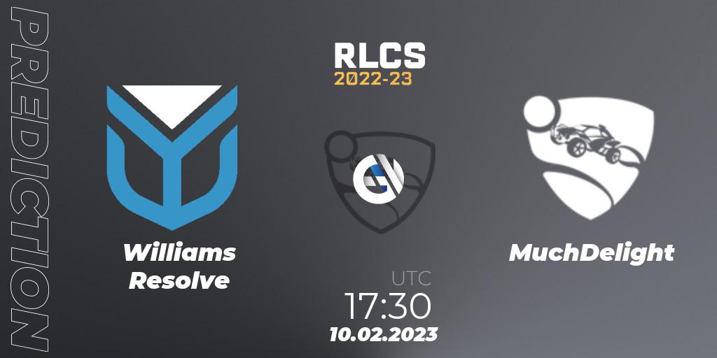 Williams Resolve - MuchDelight: прогноз. 10.02.2023 at 17:30, Rocket League, RLCS 2022-23 - Winter: Europe Regional 2 - Winter Cup