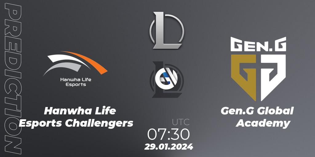 Hanwha Life Esports Challengers - Gen.G Global Academy: прогноз. 29.01.2024 at 07:30, LoL, LCK Challengers League 2024 Spring - Group Stage