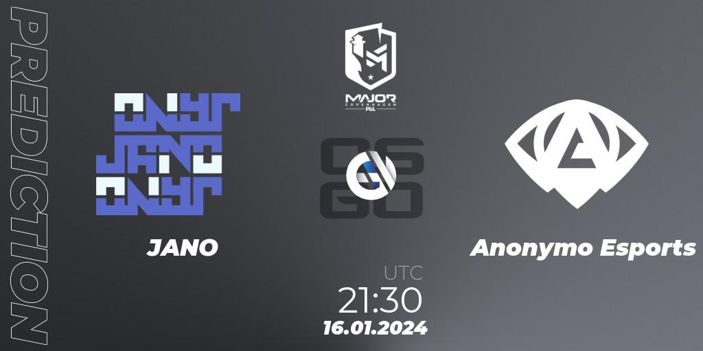 JANO - Anonymo Esports: прогноз. 16.01.24, CS2 (CS:GO), PGL CS2 Major Copenhagen 2024 Europe RMR Open Qualifier 4