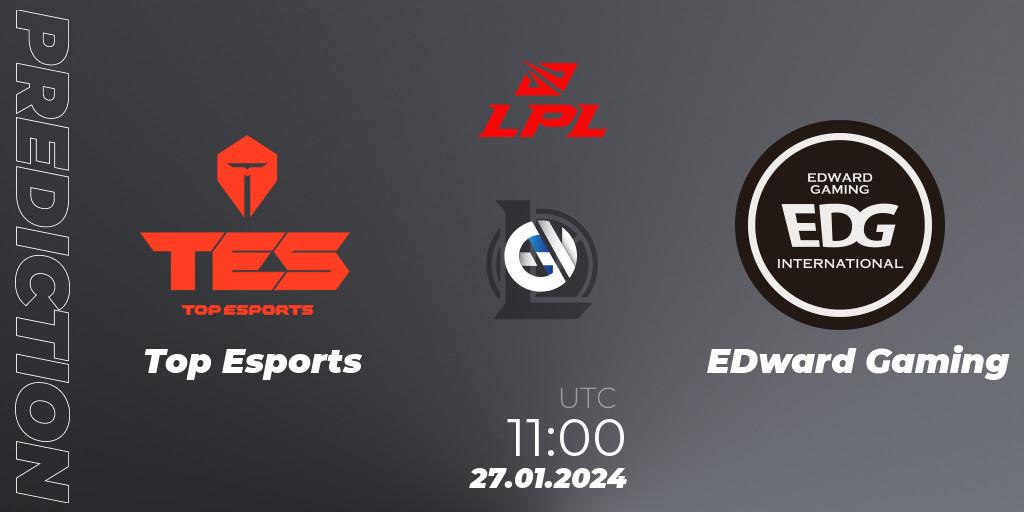 Top Esports - EDward Gaming: прогноз. 27.01.2024 at 11:00, LoL, LPL Spring 2024 - Group Stage