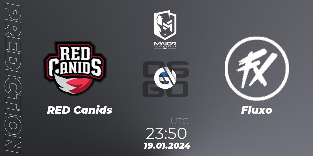 RED Canids - Fluxo: прогноз. 20.01.24, CS2 (CS:GO), PGL CS2 Major Copenhagen 2024 South America RMR Closed Qualifier