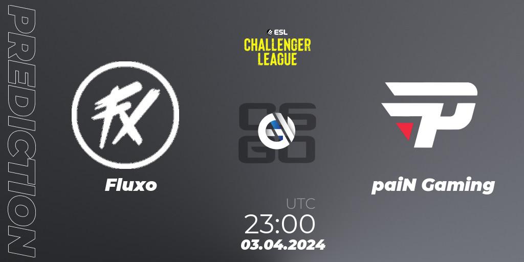 Fluxo - paiN Gaming: прогноз. 10.05.2024 at 01:00, Counter-Strike (CS2), ESL Challenger League Season 47: South America
