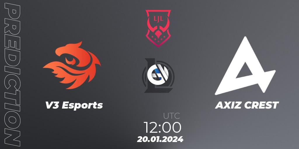 V3 Esports - AXIZ CREST: прогноз. 20.01.2024 at 12:00, LoL, LJL 2024 Spring Group Stage