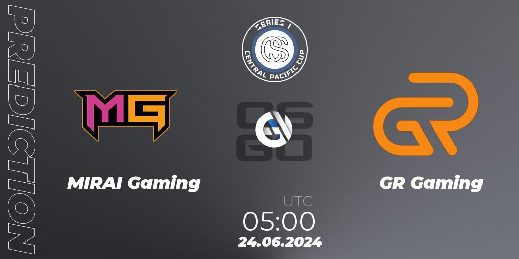 MIRAI Gaming - GR Gaming: прогноз. 04.07.2024 at 08:00, Counter-Strike (CS2), Central Pacific Cup: Series 1