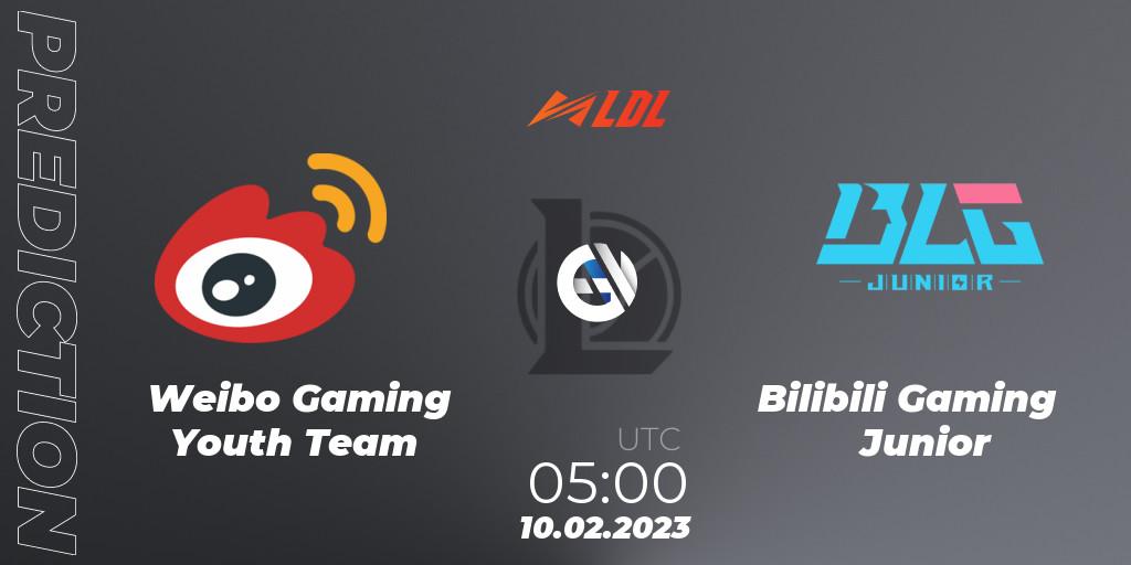 Weibo Gaming Youth Team - Bilibili Gaming Junior: прогноз. 10.02.23, LoL, LDL 2023 - Swiss Stage