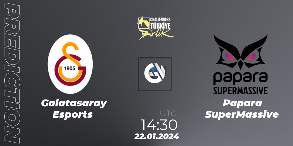 Galatasaray Esports - Papara SuperMassive: прогноз. 22.01.2024 at 14:30, VALORANT, VALORANT Challengers 2024 Turkey: Birlik Split 1