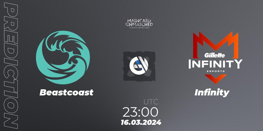 Beastcoast - Infinity: прогноз. 17.03.24, Dota 2, Maincard Unmatched - March