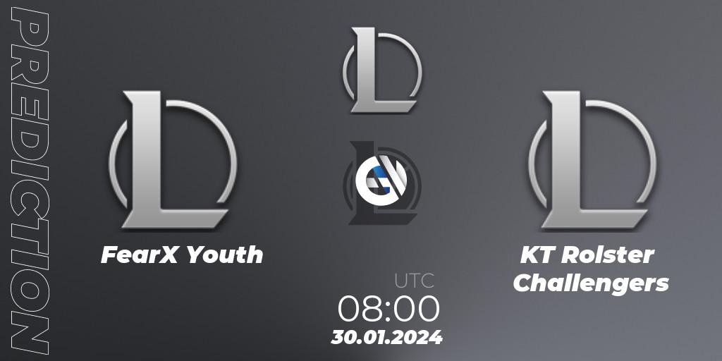 FearX Youth - KT Rolster Challengers: прогноз. 30.01.2024 at 08:00, LoL, LCK Challengers League 2024 Spring - Group Stage