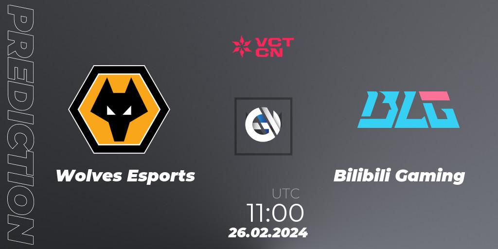 Wolves Esports - Bilibili Gaming: прогноз. 26.02.2024 at 12:50, VALORANT, VCT 2024: China Kickoff