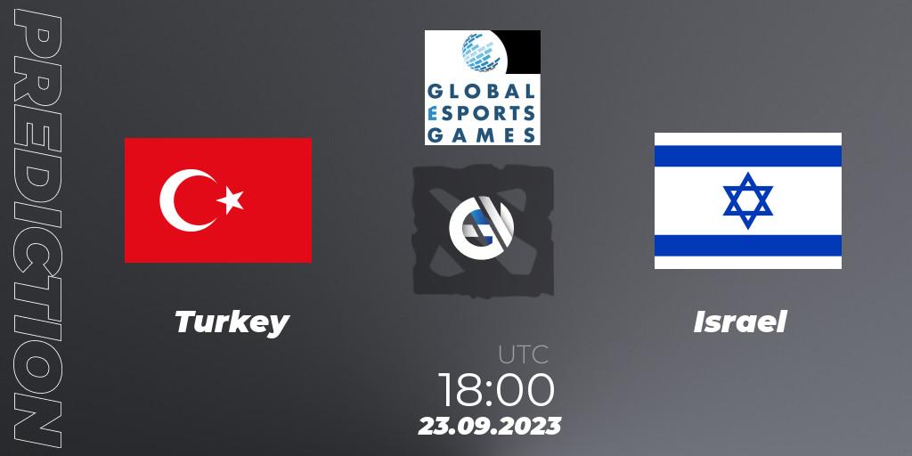 Turkey - Israel: прогноз. 23.09.2023 at 18:00, Dota 2, Global Esports Games 2023: Europe Qualifier
