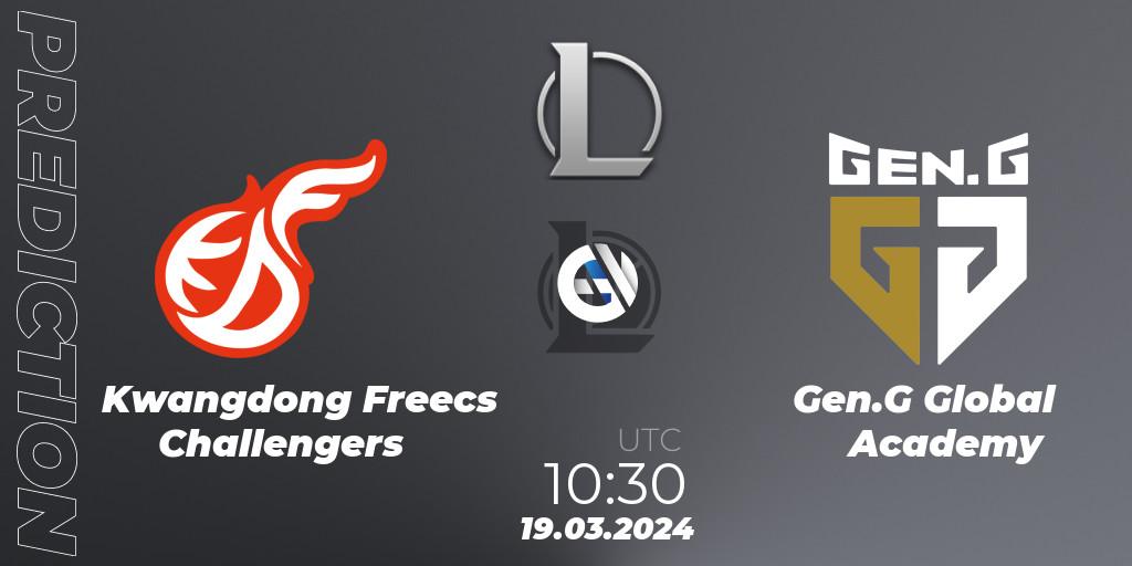Kwangdong Freecs Challengers - Gen.G Global Academy: прогноз. 19.03.2024 at 10:30, LoL, LCK Challengers League 2024 Spring - Group Stage