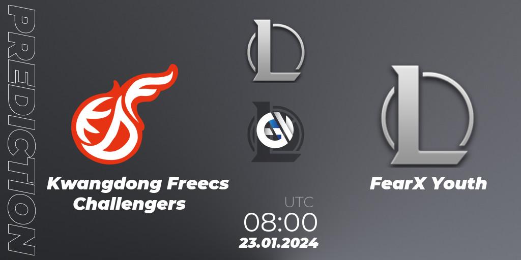 Kwangdong Freecs Challengers - FearX Youth: прогноз. 23.01.24, LoL, LCK Challengers League 2024 Spring - Group Stage