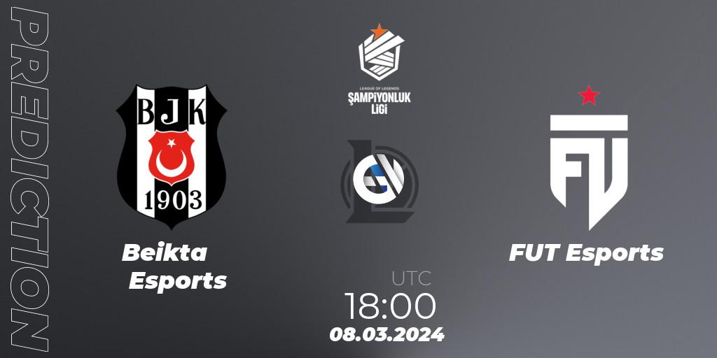 Beşiktaş Esports - FUT Esports: прогноз. 08.03.24, LoL, TCL Winter 2024
