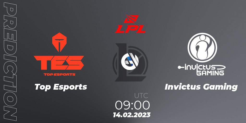 Top Esports - Invictus Gaming: прогноз. 14.02.23, LoL, LPL Spring 2023 - Group Stage