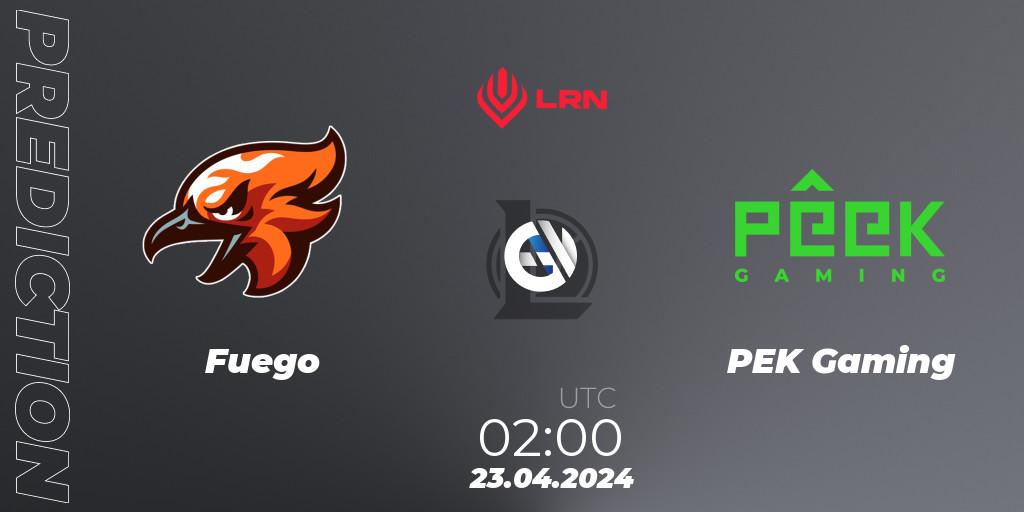 Fuego - PÊEK Gaming: прогноз. 23.04.24, LoL, Liga Regional Norte 2024