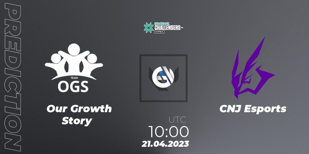 Our Growth Story - CNJ Esports: прогноз. 21.04.23, VALORANT, VALORANT Challengers 2023: Korea Split 2 - Regular League