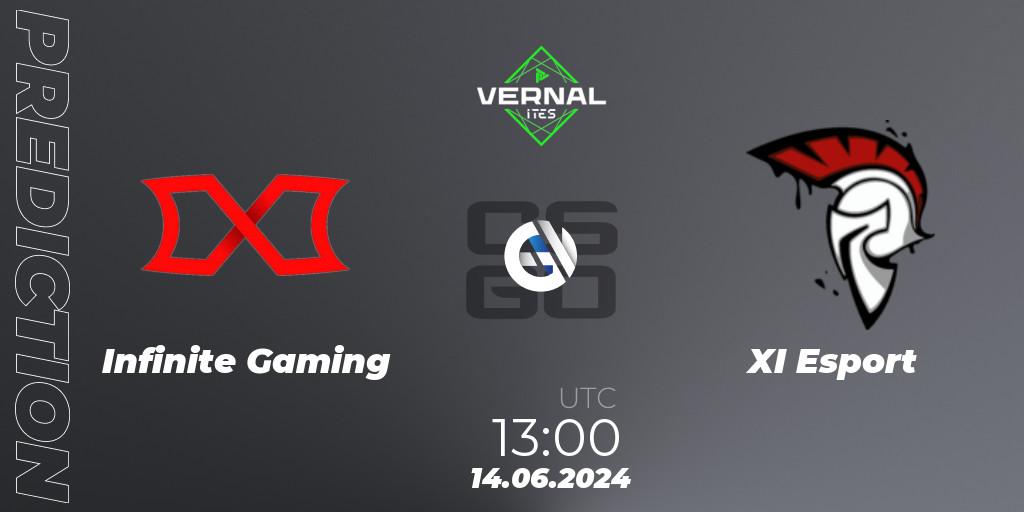 Infinite Gaming - XI Esport: прогноз. 15.06.2024 at 11:00, Counter-Strike (CS2), ITES Vernal
