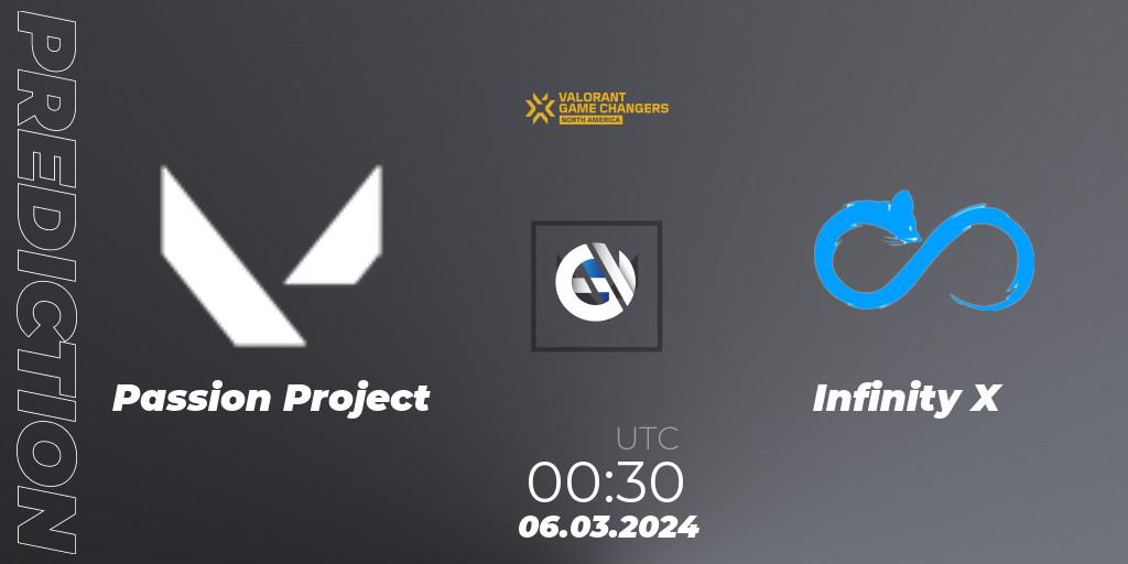 Passion Project - Infinity X: прогноз. 06.03.2024 at 01:30, VALORANT, VCT 2024: Game Changers North America Series Series 1