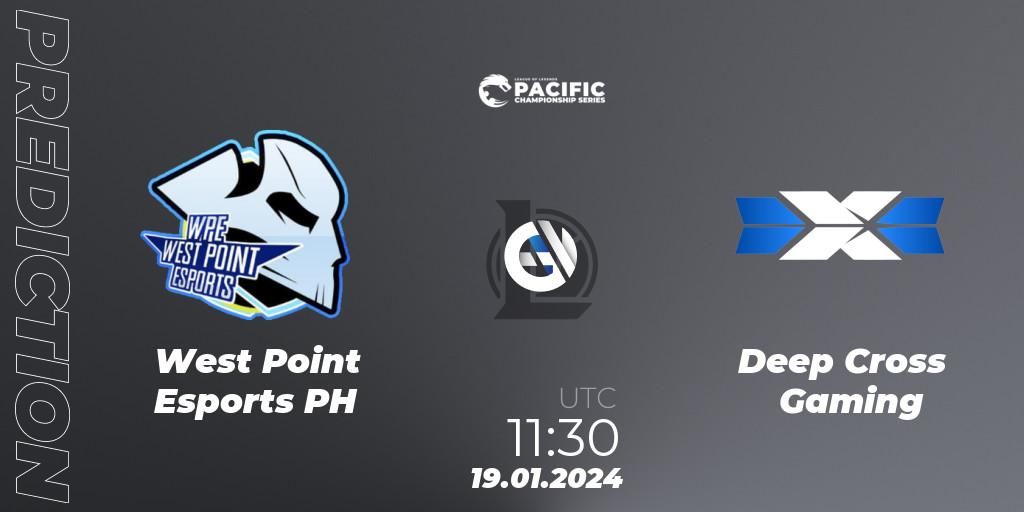 West Point Esports PH - Deep Cross Gaming: прогноз. 19.01.2024 at 11:30, LoL, PCS Spring 2024