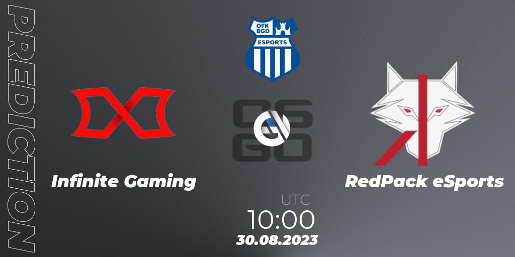 Infinite Gaming - RedPack eSports: прогноз. 30.08.2023 at 10:00, Counter-Strike (CS2), OFK BGD Esports Series #1: Balkan Closed Qualifier