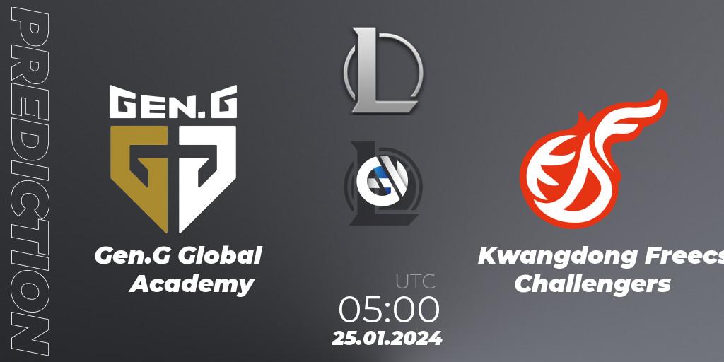 Gen.G Global Academy - Kwangdong Freecs Challengers: прогноз. 25.01.24, LoL, LCK Challengers League 2024 Spring - Group Stage