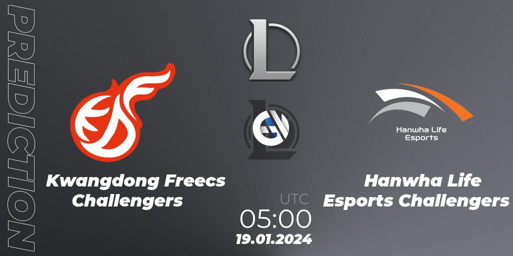 Kwangdong Freecs Challengers - Hanwha Life Esports Challengers: прогноз. 19.01.24, LoL, LCK Challengers League 2024 Spring - Group Stage