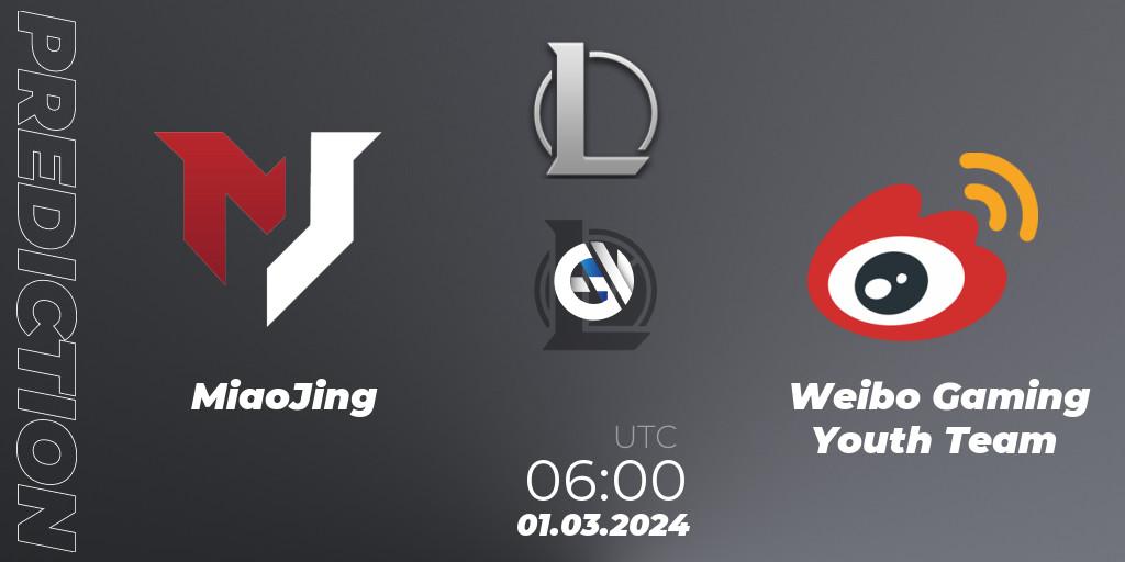 MiaoJing - Weibo Gaming Youth Team: прогноз. 01.03.24, LoL, LDL 2024 - Stage 1