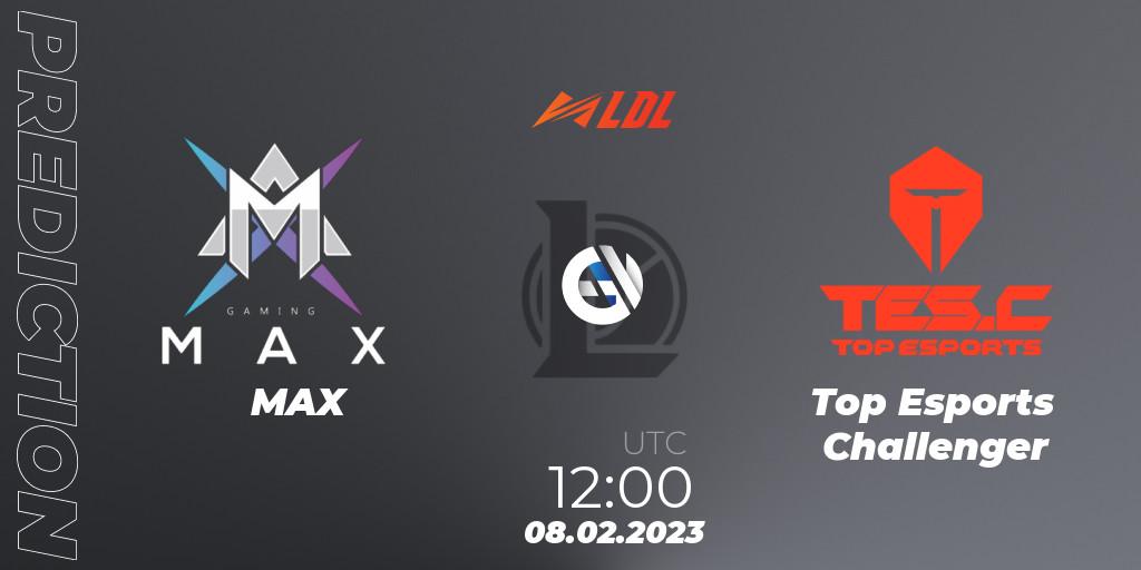 MAX - Top Esports Challenger: прогноз. 08.02.2023 at 11:30, LoL, LDL 2023 - Swiss Stage