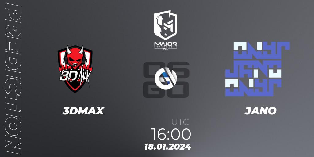 3DMAX - JANO: прогноз. 18.01.24, CS2 (CS:GO), PGL CS2 Major Copenhagen 2024 Europe RMR Closed Qualifier