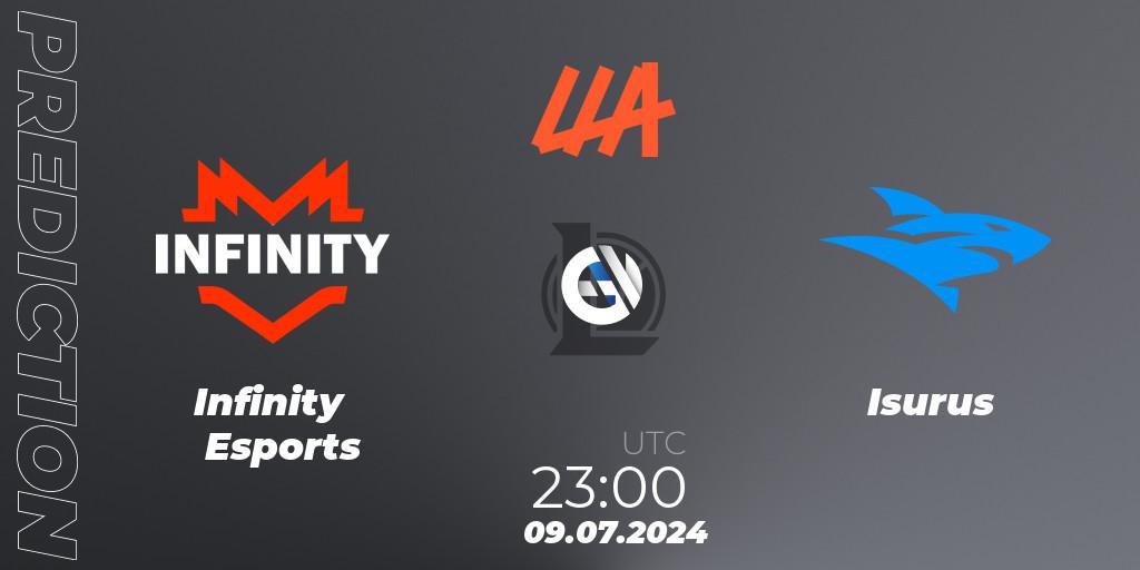 Infinity Esports - Isurus: прогноз. 09.07.2024 at 23:00, LoL, LLA Closing 2024 - Group Stage