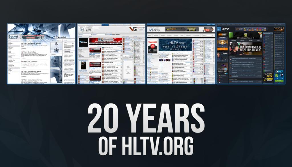 К двадцатилетию портала HLTV
