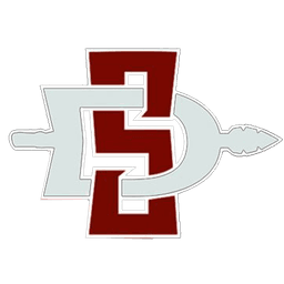 San Diego State University(rocketleague)