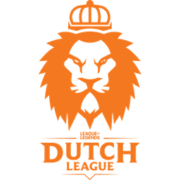 Dutch League 2020 - Country Finals