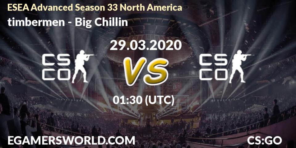 timbermen - Big Chillin: прогноз. 30.03.20, CS2 (CS:GO), ESEA Advanced Season 33 North America